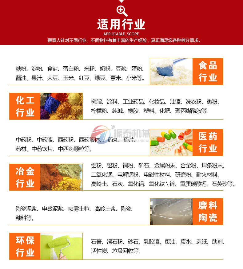 聚丙烯酰胺旋振篩使用范圍